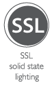 SSL Symbol
