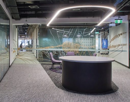 AUSGRID_head_Office1