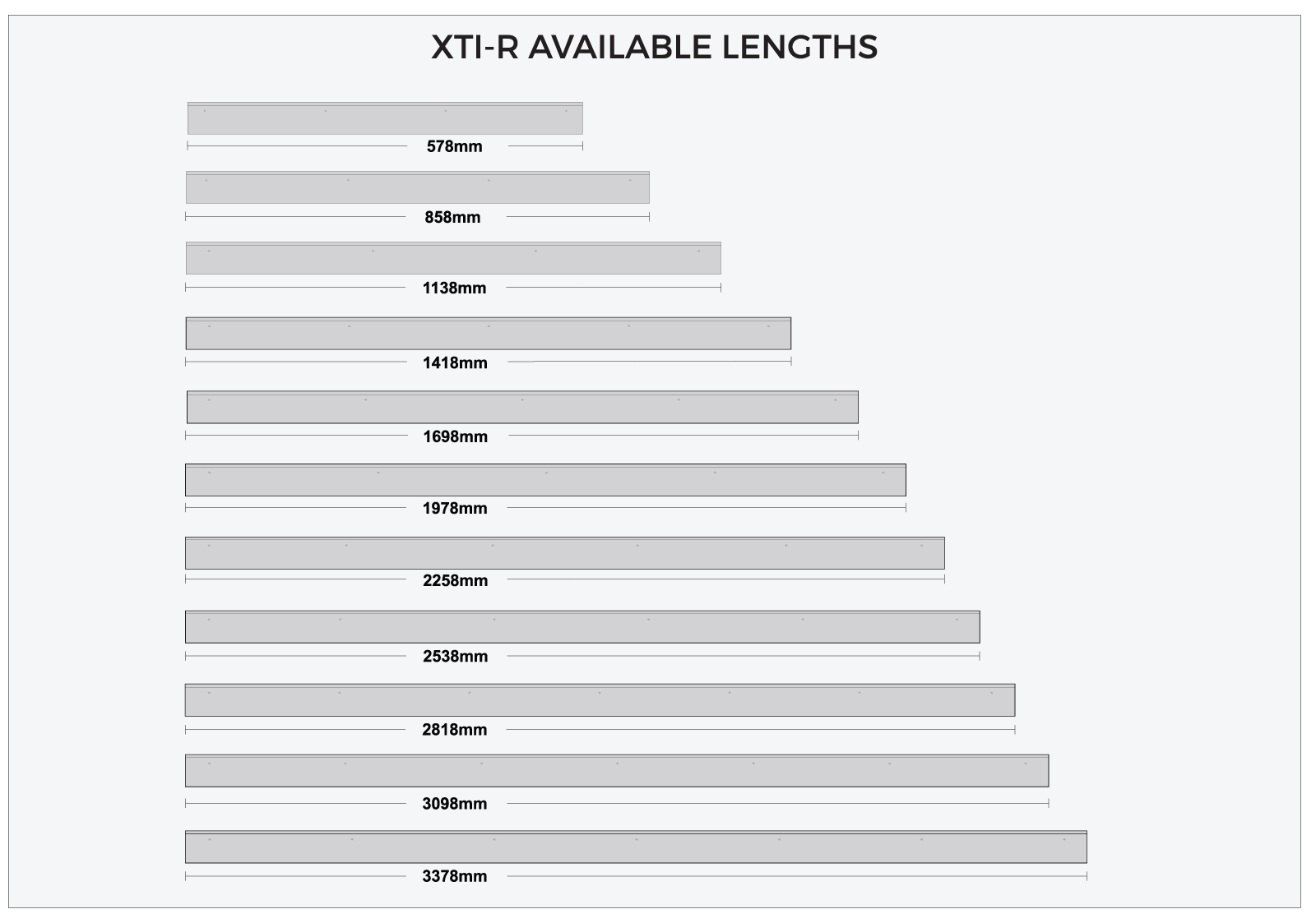 XTI R Lengths