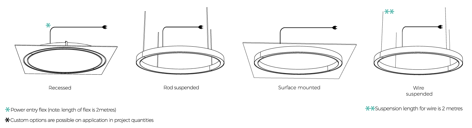 Mounting Options IMG2