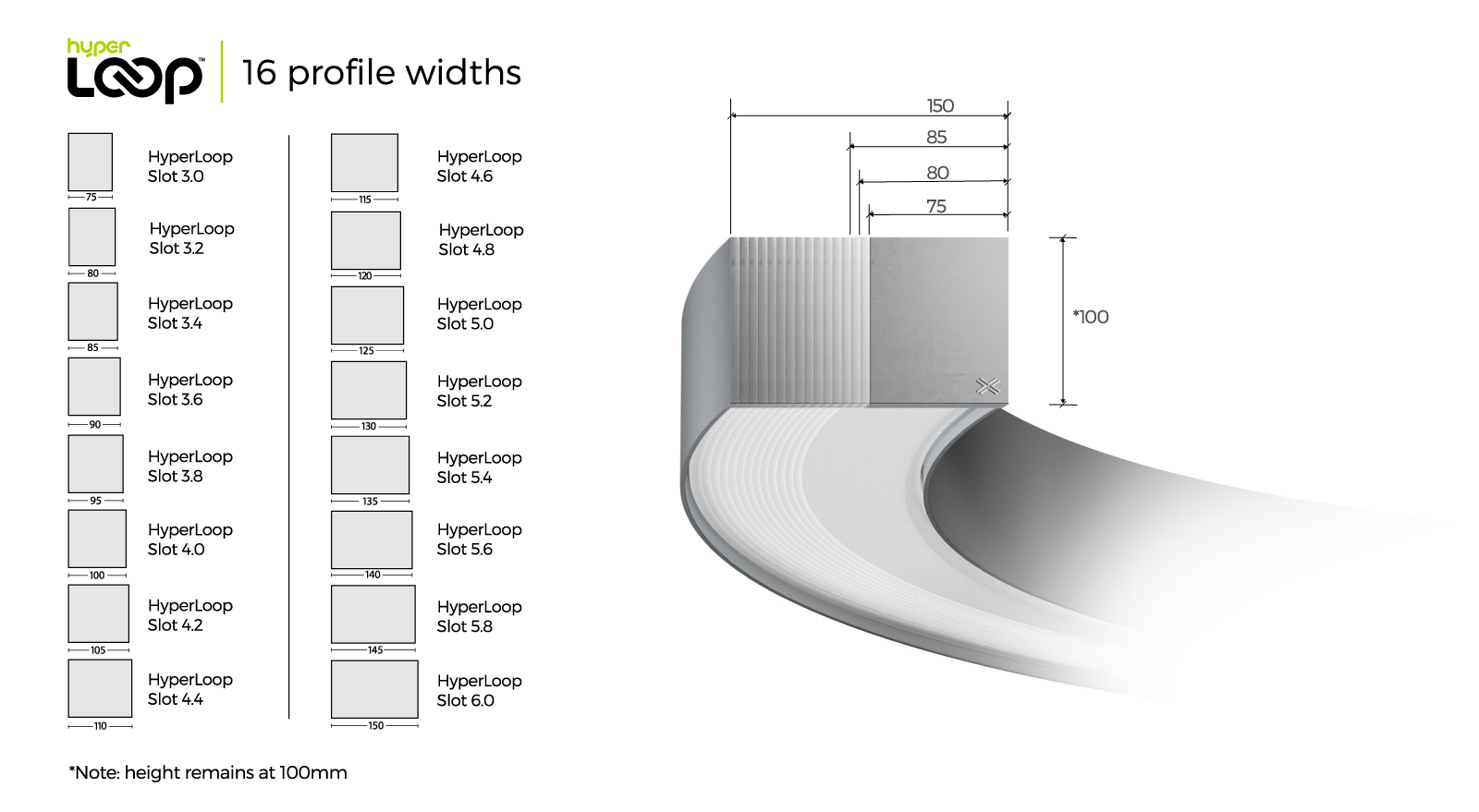 HyperLoop 16 Profile sizes IMG