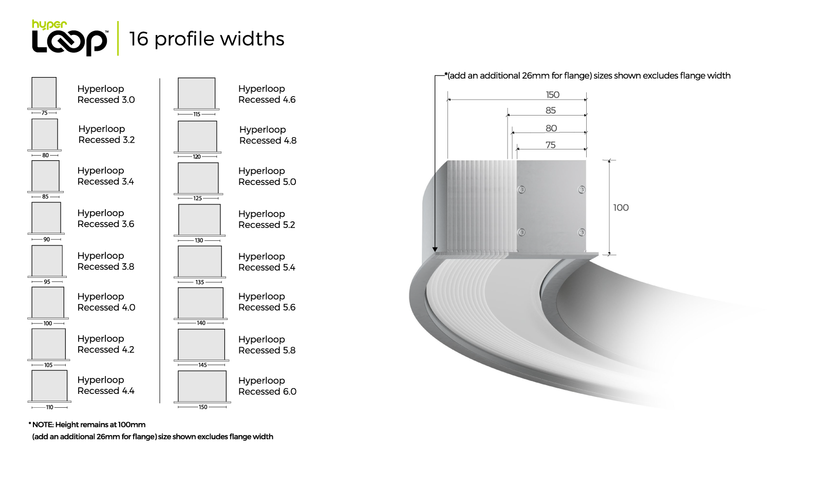 HyperLoop Recessed image for 16 Profile widths webpage
