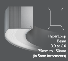 HYPERLOOP TILE Beam