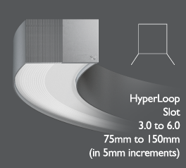 HYPERLOOP TILE Slot